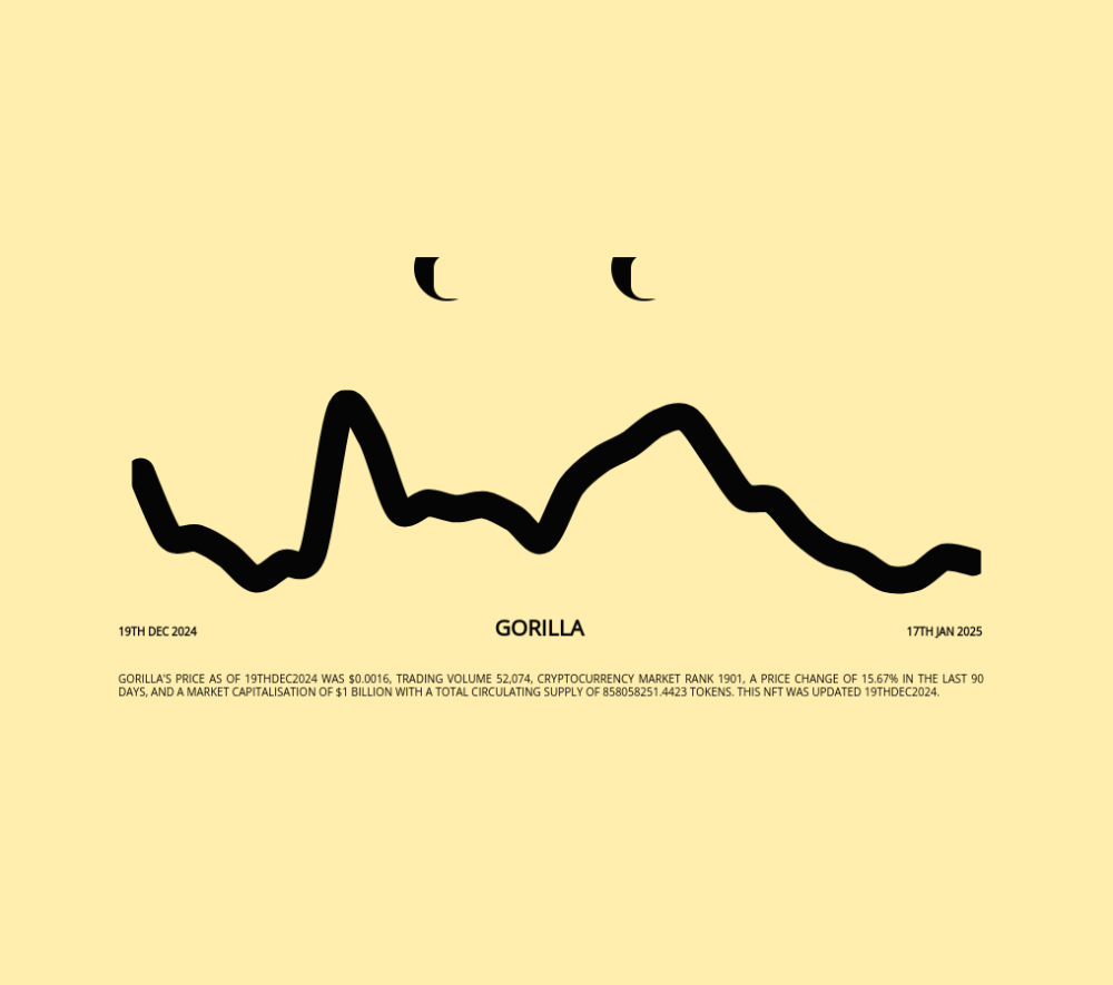 Gorilla