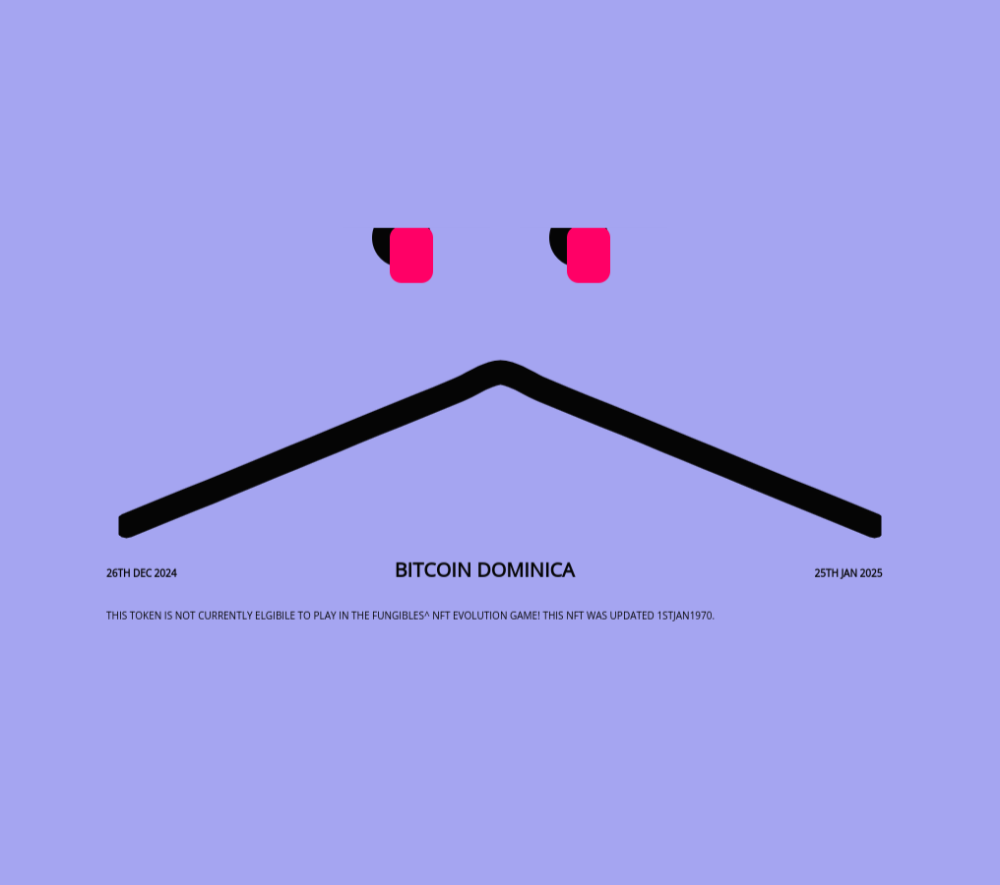 Bitcoin Dominica