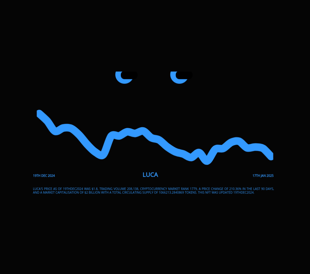 LUCA