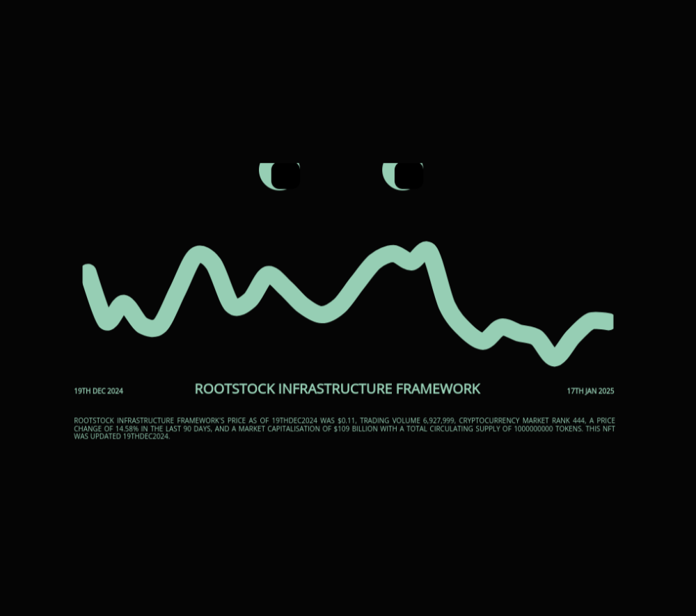 RSK Infrastructure Framework