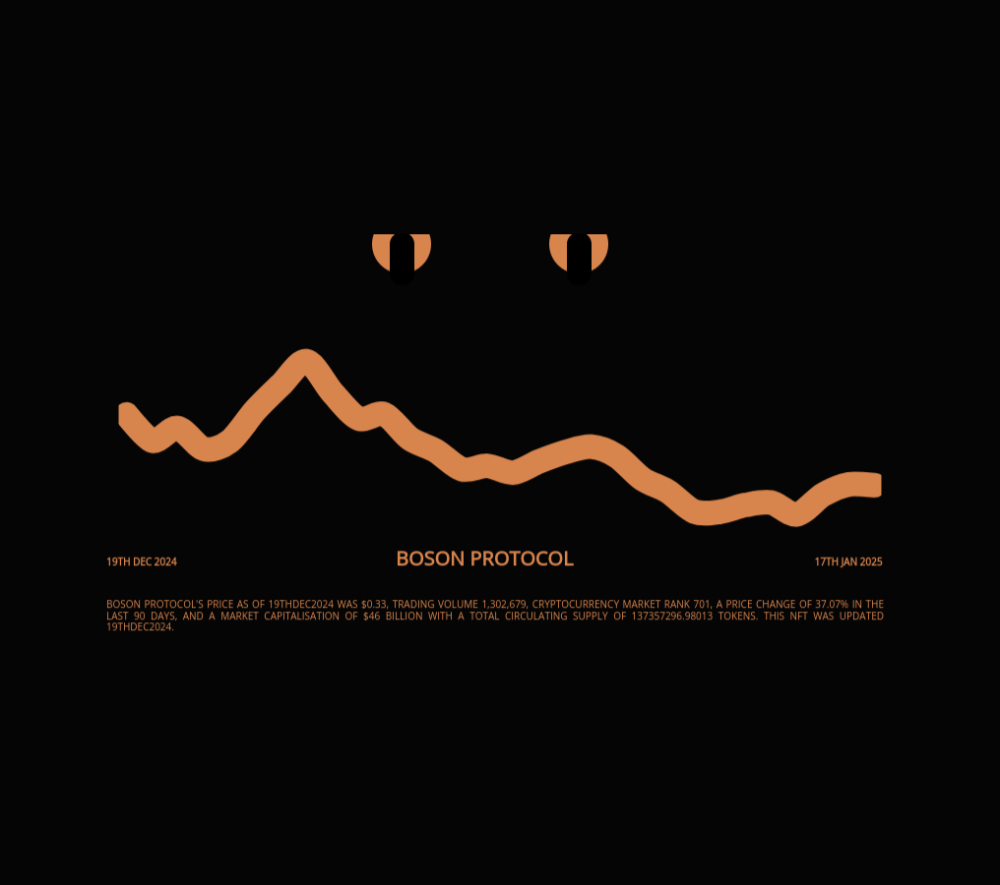 Boson Protocol