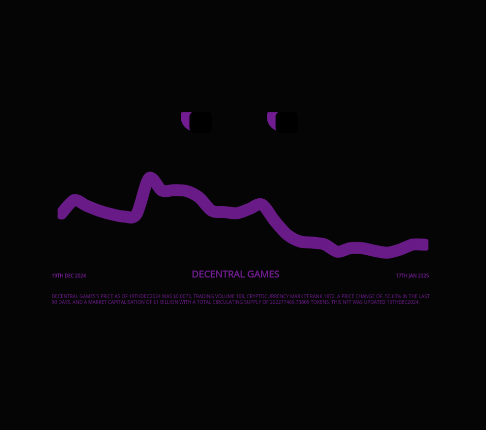 Decentral Games