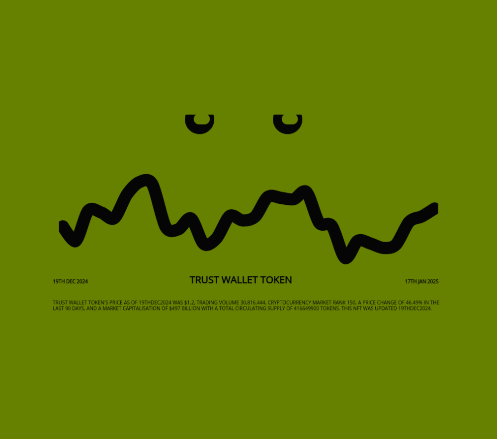 Trust Wallet